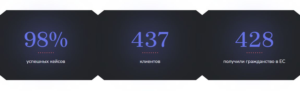 Отзывы о Emigration Lawyer